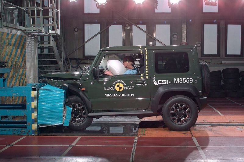Nur drei Sterne vergab Euro-NCAP an den Suzuki Jimny. (Bild: Euro-NCAP)