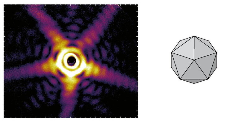 Röntgen-Streubild (links) eines Nanopartikels in Form eines Ikosaeders (rechts) mit 240 Nanometern Durchmesser. (Bild: Hannes Hartmann/Universität Rostock)