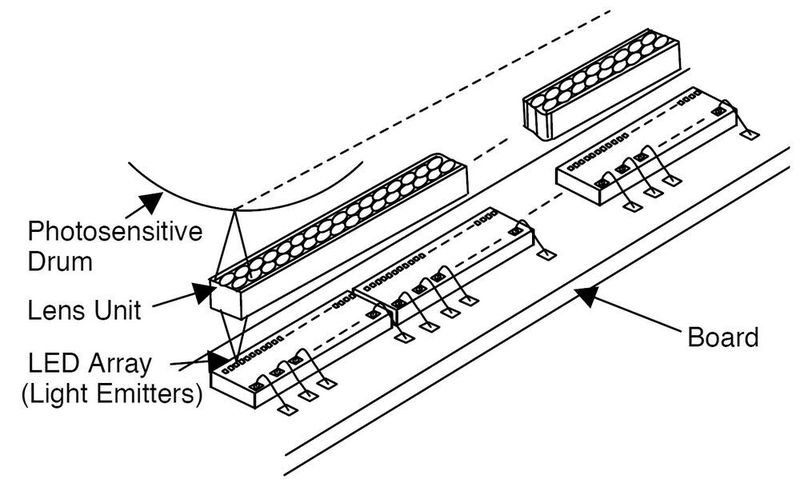 Der prinzipielle Aufbau einer LED-Druckzeile mit LEDs und Linsensystem. (OKI)