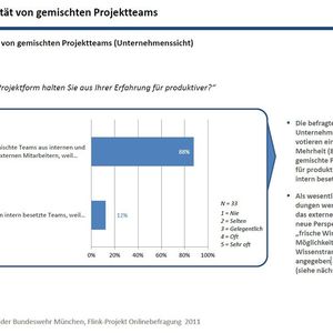 Studie: IT-Freelancer als Phänomen einer Arbeitswelt im Wandel