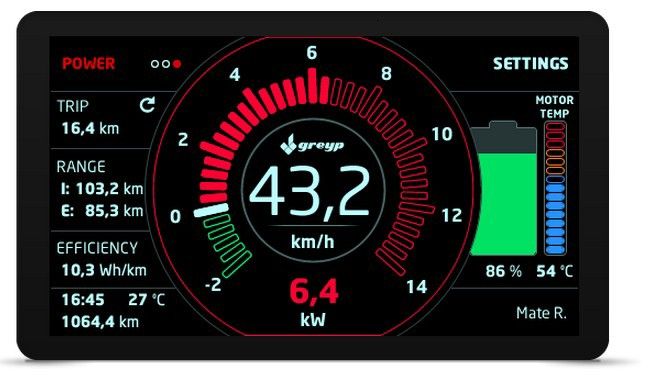 Display-Anzeige im Speed- bzw. Power-Modus ( Rimac)