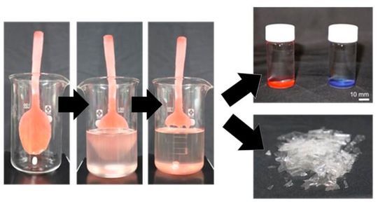 Color-embedded silica and plastic were combined to form various shapes. Reusability was tested over multiple generations of molding, decomposition, and reuse.(Source:  Osaka Metropolitan University)