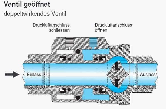  (Bild: Hillinger+Partner)