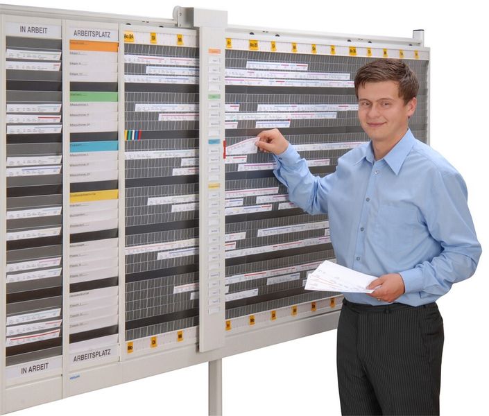 AV-Plantafel von Weigang. (Bild: Weigang)