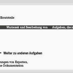 (Evonik; Grafik: PROCESS)