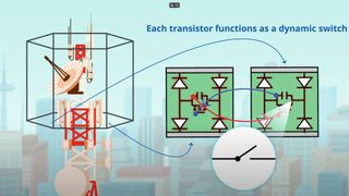 High frequency technology: New filter system for radio signals (Image:Nagoya Institute of Technology)