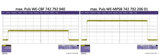 Bild 7: Pulsbelastbarkeit der Serien WE-CBF und WE-MPSB im Vergleich.(Bild:  Würth Elektronik eiSos)