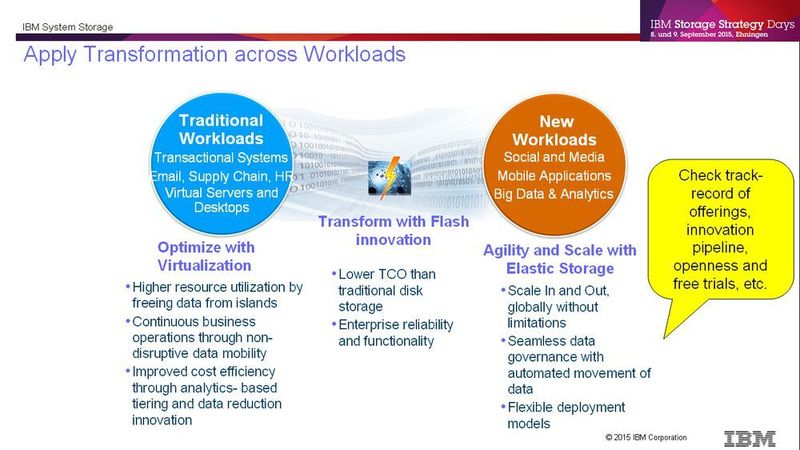 Die Folgen der Transformation durch Flash auf Workloads sind erheblich. (Bild: IBM)