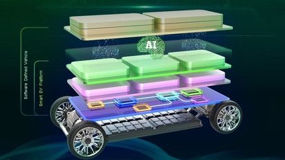 Elektrobit und Foxconn wollen gemeinsam eine KI-zentrierte Automotive-Plattform für Software-defined Vehicles entwickeln.(Bild:  Elektrobit)