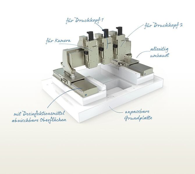 Präzise, dynamisch, zuverlässig und flexibel: Speziell für 3D-Druckverfahren in der Pharmaindustrie hat Steinmeyer Mechatronik ein leistungsstarkes Gantry-­System entwickelt. (Steinmeyer)