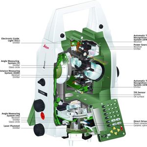 Das Schnittbild durch die Totalstation zeigt den eingeschränkten Bauraum, der für die Antriebe zu Verfügung steht Bild: Leica Geosystems AG, Schweiz