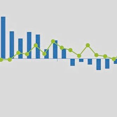 Die Umsätze der Tech-Industrie stagnierten (-0,3 Prozent) im Jahr 2025. (Bild: Swissmem)