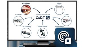 portfolio-monitor-mockup-300x169px-rfid (CAD+T Solutions GmbH)