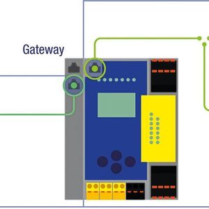 Als „Edge Device“ ist das ASi Gateway von Bihl+Wiedemann die Schnittstelle zwischen IT und OT: Die Anbindung an eine Steuerung (Operational Technology) erfolgt über die Feldbusschnittstelle, die Weitergabe IT-relevanter Daten wie z. B. Diagnosedaten parallel über OPC UA über die Diagnoseschnittstelle. 