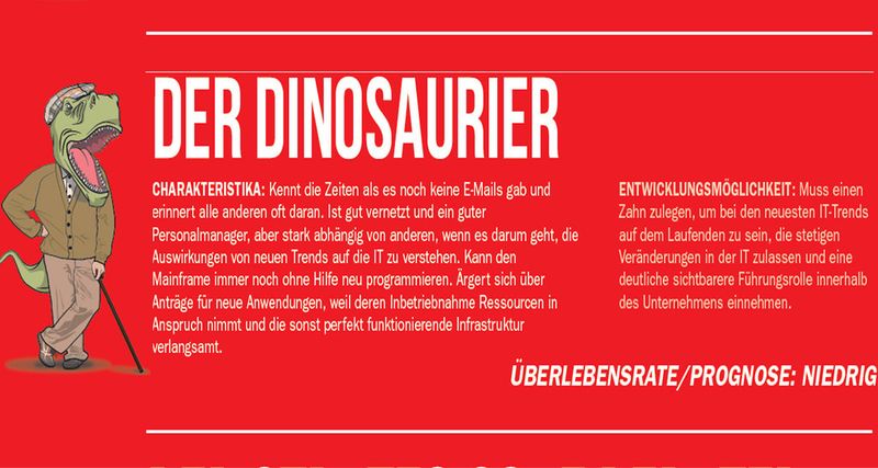 Typ 4 ist akut vom Aussterben bedroht. (Quelle: Brocade)