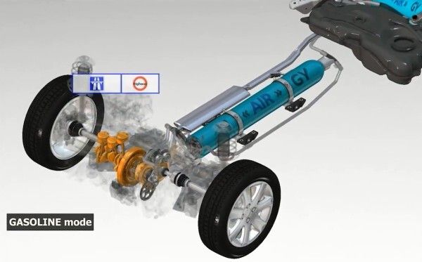 Einen hydraulischen Hybrid-Antrieb für PKWs wollen PSA und Bosch zusammen entwickeln (Bild: PSA Peugeot Citroën)