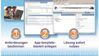 Mit appeleon lassen sich variable, individuelle Applikationen template-basiert erstellen und per Webbrowser konfigurieren. (Archiv: Vogel Business Media)