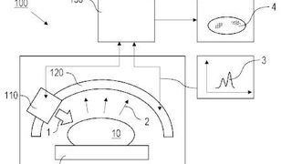 Ein Verfahren, Vorrichtung und Markersubstanz-Kit zur multiparametrischen Röntgenfluoreszenz-Bildgebung. (DPMA)