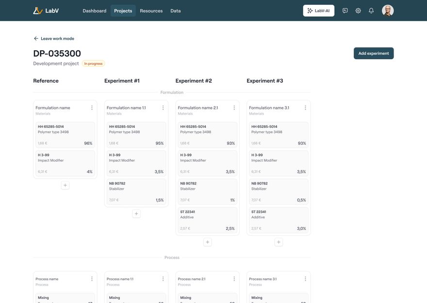 102-arbeitsmodus-part-1-2x (LabV Intelligent Solutions GmbH)