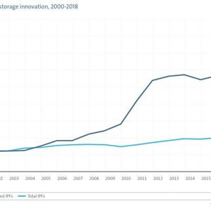(Bild: EPO (European Patent Office))