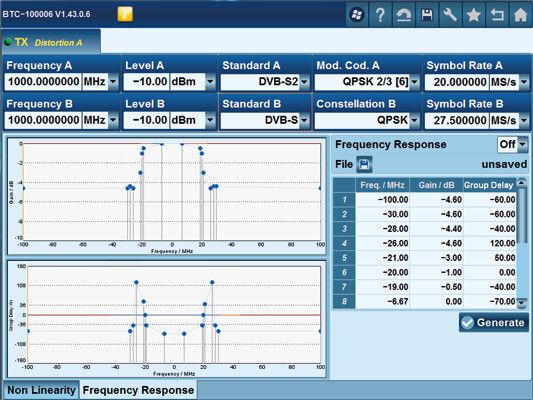 Bild 2: Simulation der Übertragungsfunktion von Eingangs­demultiplexer und Ausgangs­multiplexer (IMUX und OMUX) eines Satellitentransponders. (Rohde & Schwarz)