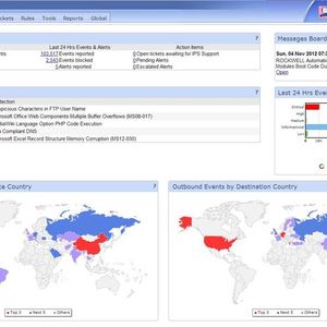 Übersichtliche Informationen im Dashboard des Check Point ThreatCloud Security Service.