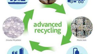 Advanced recycling, sometimes referred to as ‘chemical recycling,’ converts plastic waste to valuable liquids that can become new petrochemicals. (Chevron Phillips Chemical)