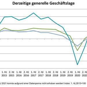 (Composites Germany)