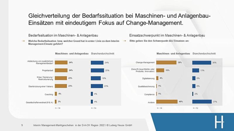 (Bild: Ludwig Heuse GmbH)