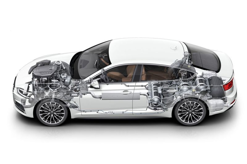 Der A5 Sportback G-tron verwendet den gleichen Motor wie der A4. (Bild: AUDI AG)