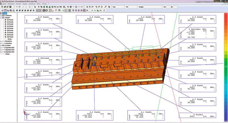 Die grafische Darstellung der Soll- und Ist-Werte am CAD-Modell eines Werkstücks ermöglicht eine schnelle Beurteilung der Bauteilqualität. (Bild: Blum-Novotest)
