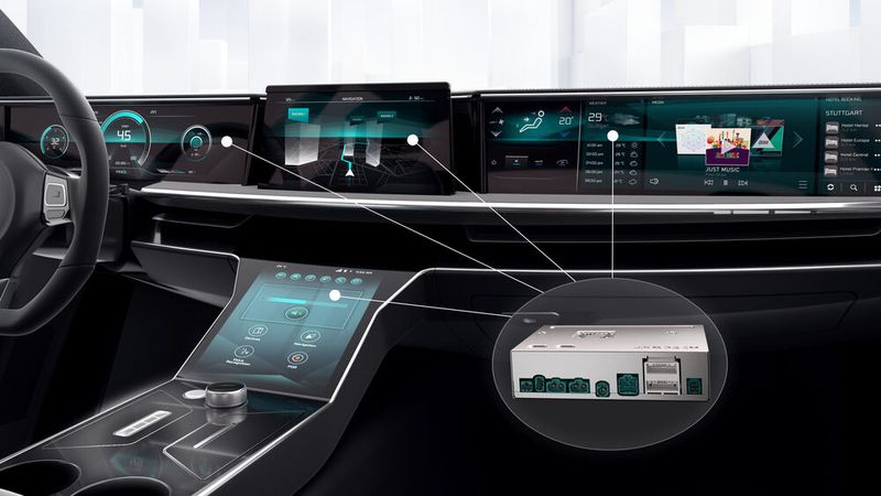 Der Domänencomputer für den Infotainment-Bereich übernimmt alle Steuerungsaufgaben in diesem Segment. Der Domänencomputer für den Infotainment-Bereich übernimmt alle Steuerungsaufgaben in diesem Segment.
