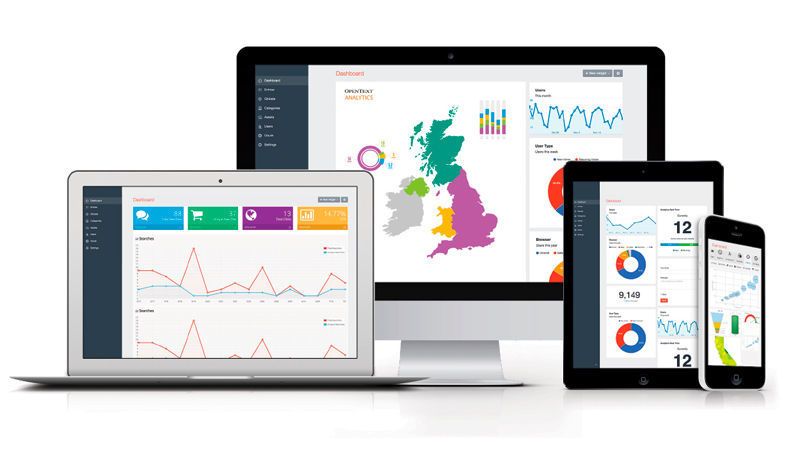 OpenText Analytics lässt sich auf jedem Endgerät nutzen. (OpenText)