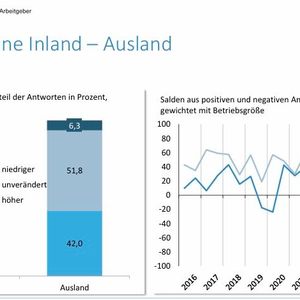 (Bild:  B. Brossardt / Bayme / VBM)