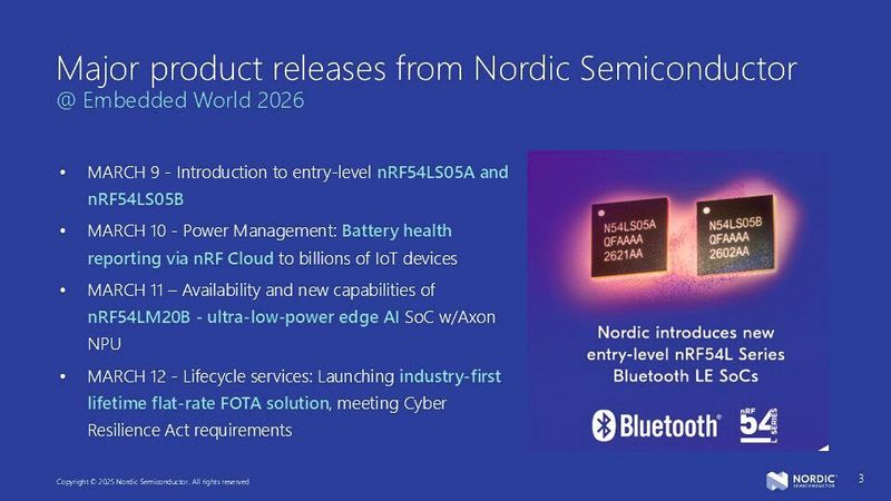 Kompakter Überblick: Die wichtigsten Produktvorstellungen von Nordic auf der Embedded World 2026. (Bild: Nordic Semiconductor)