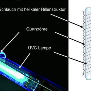 Herzstück des UVivatec-Verfahrens