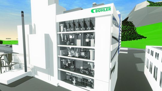 Das GIC soll die Entwicklung innovativer Lösungen entlang der gesamten Wertschöpfungskette ermöglichen, von den Rohstoffen bis zu den fertigen Produkten.(Bild:  Bühler)