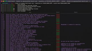 Mit Chain-Bench hat Aqua Security ein Open-Source-Tool entwickelt, das die Einhaltung der Vorgaben des „CIS Software Supply Chain Security Guide“ prüft. (Bild: Aqua Security)