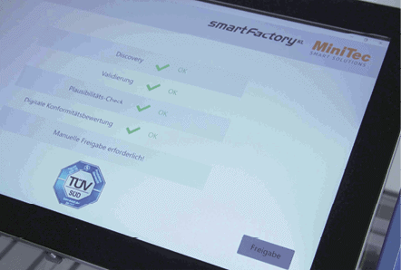 (Quelle:  SmartFactory KL)