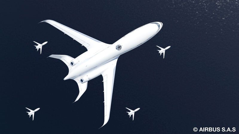 Den Vögeln nacheifern: ein Formationsflug  entlang von 