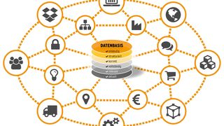 datenqualitat (Quelle: simus systems GmbH)