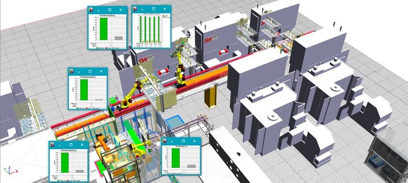 Um den Robotereinsatz in den Fertigungszellen zu planen, kommt Plant Simulation zum Einsatz. (Bild: Siemens)