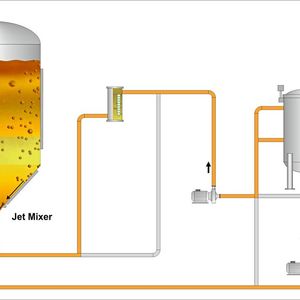 2. Umpumpen vom Bier mit extrahierten Hopfenaroma in den ZKT(Bild:  Gea)