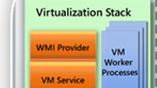  (Archiv: Vogel Business Media)