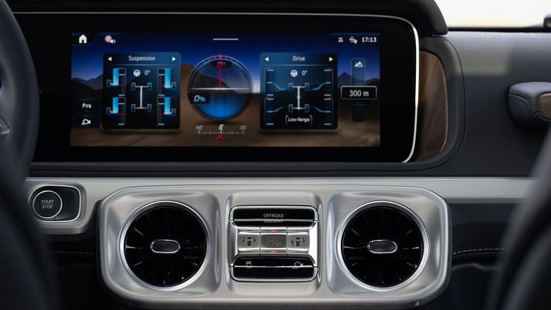 Übersichtlich: Oben wird das Offroad-Cockpit aktiviert, links das G-Steering, rechts der G-Turn und in der Mitte die Geländeuntersetzung. (Bild: Mercedes-Benz)
