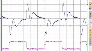 Bild 3: Ein Lastwechsel mit Ue=24 V, Ua=16 V mit Strömen von 20 bzw. 40 A. (Bild: SYKO)