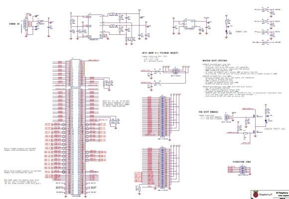 Compute Module IO Board Schematik: Power, Module, GPIO, JTAG. (Bild: raspberrypi.org)