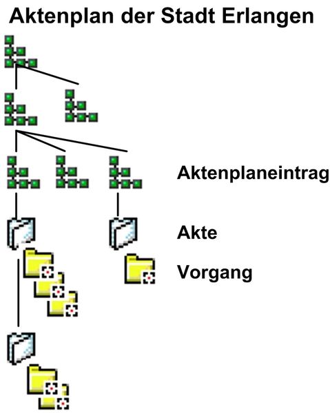  (Archiv: Vogel Business Media)
