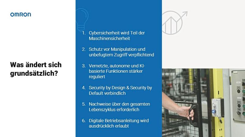 Die Änderungen im Überblick: Neben der verpflichtenden Cybersicherheit werden auch „Security by Design“ und der Nachweis über den gesamten Lebenszyklus verbindlich. (Bild: Omron)