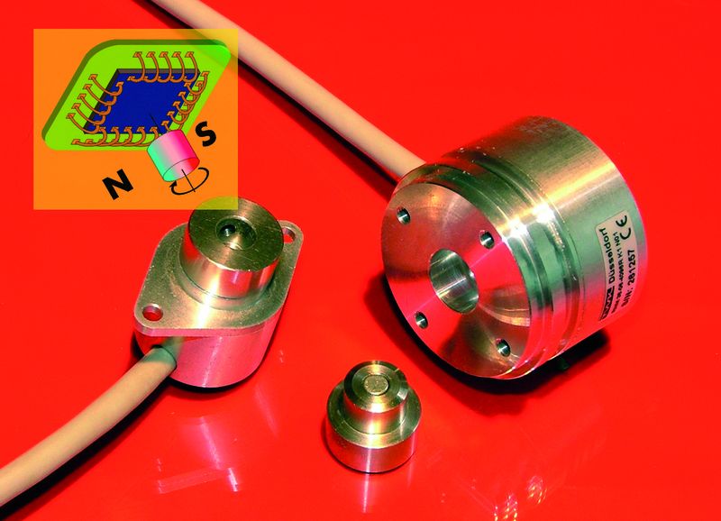 Elektromagnetische Miniatur-Winkelsensoren mit 22 und 36 mm Durchmesser und ihr Wirkprinzip. (Archiv: Vogel Business Media)